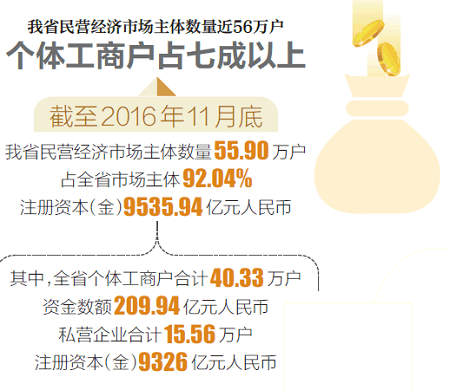 圖片默認標題 圖片默認標題