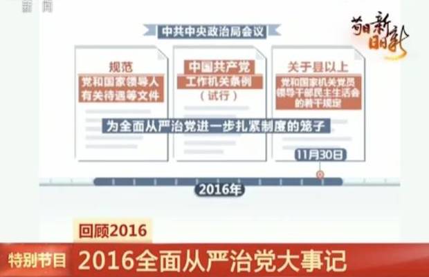 必知 | 2016年发生的这些大事 推动整个中国在前进！