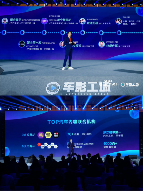汽车频道【供稿】2020车影不凡 开启汽车内容营销新价值