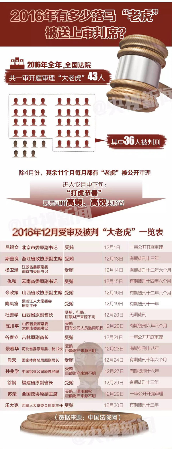 "势利店"、"纸牌屋"、"烂尾楼"……习近平的这三个比喻是在说什么