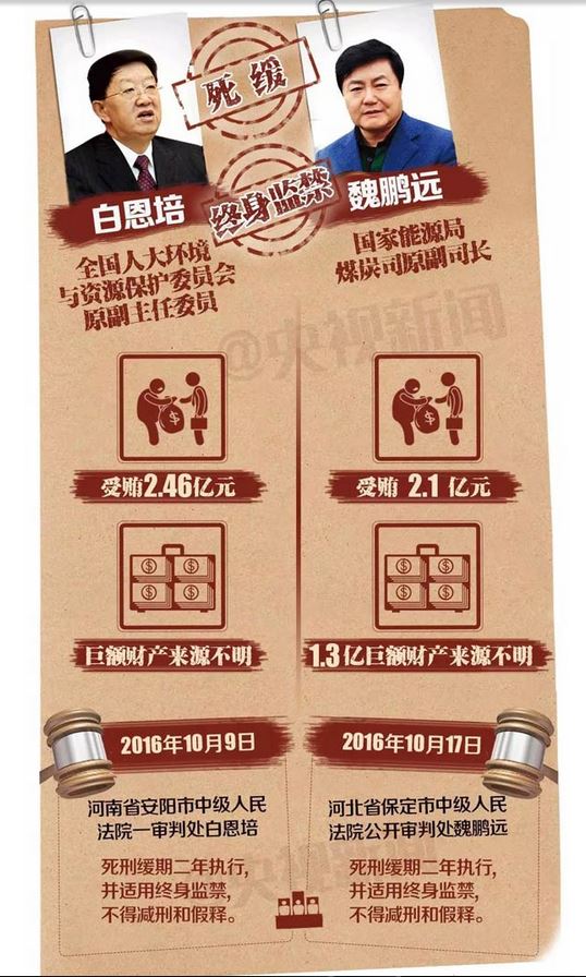 "势利店"、"纸牌屋"、"烂尾楼"……习近平的这三个比喻是在说什么