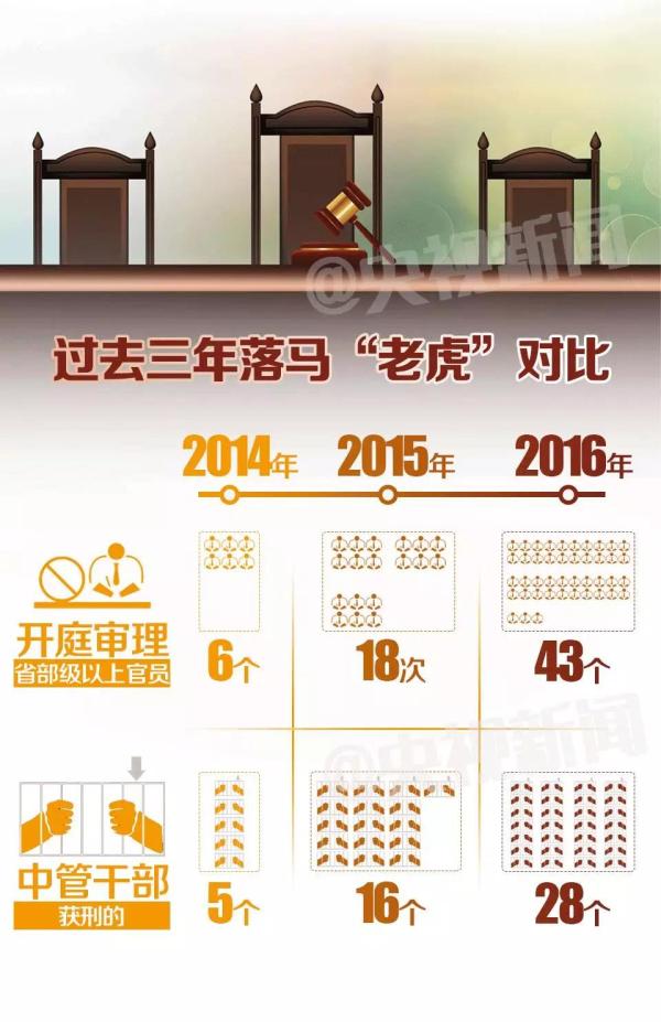 "势利店"、"纸牌屋"、"烂尾楼"……习近平的这三个比喻是在说什么