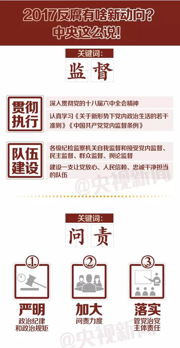 "势利店"、"纸牌屋"、"烂尾楼"……习近平的这三个比喻是在说什么