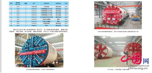 中铁科工轨道公司携创新产品亮相第十六届中国海峡项目成果交易会 中铁科工轨道公司携创新产品亮相第十六届中国海峡项目成果交易会