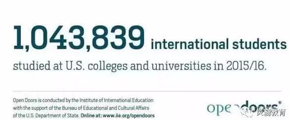 大数据:世界NO.1的留学国家?英美两国实力相当! 大数据:世界NO.1的留学国家?英美两国实力相当!