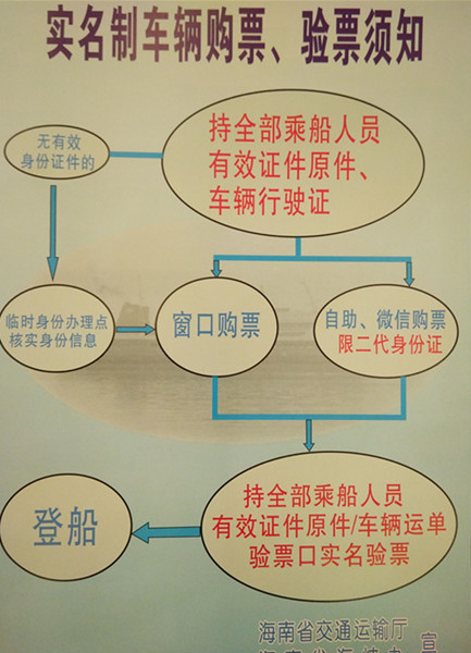 圖片默認標題