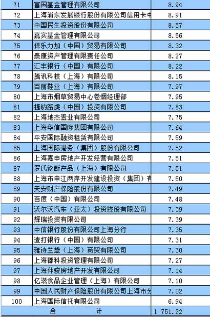 圖片默認標題