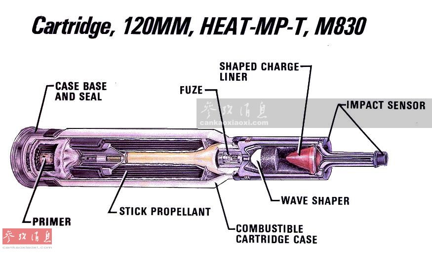 巨型霰弹枪！坦克炮射千颗钨钢雨杀敌