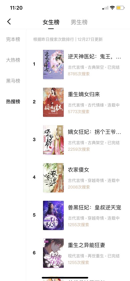 番茄小说资源全 今日头条旗下免费小说阅读APP