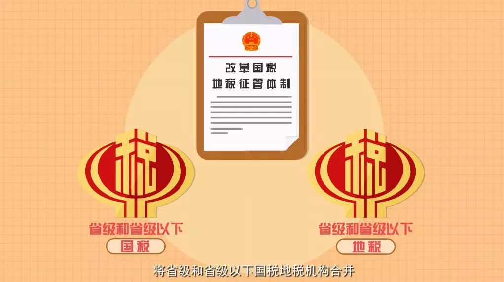 3分钟动漫向你展示:国税地税征管体制改革"合的力量"