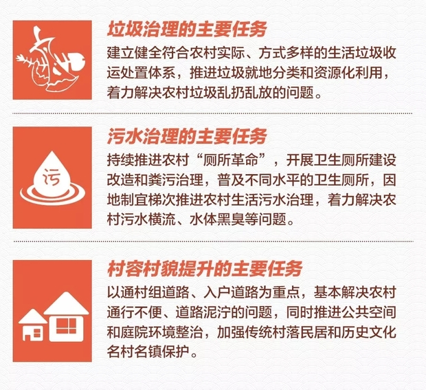 建设美丽中国,在习近平生态文明思想引领下