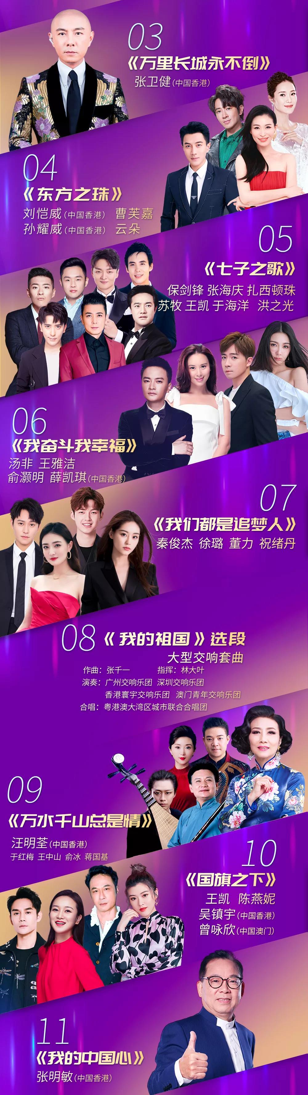 中央广播电视总台《2020新年音乐会——扬帆远航大湾区》今日登场，节目单权威发布