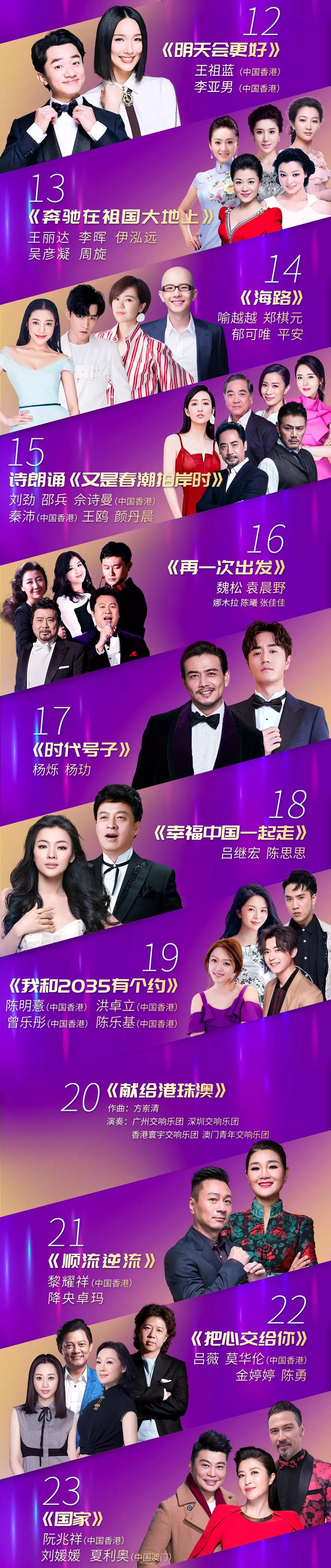 中央广播电视总台《2020新年音乐会——扬帆远航大湾区》今日登场，节目单权威发布