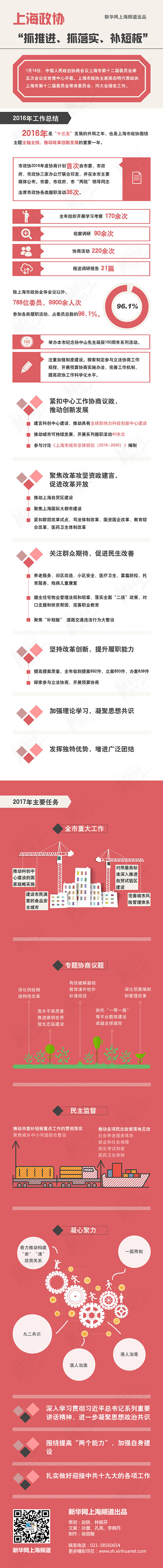 图片默认标题