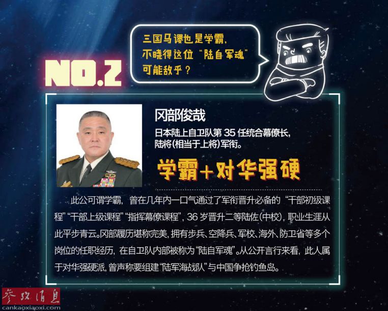 2016日本軍情報告：高層對華強硬 忙於出兵海外