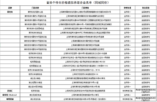 圖片默認標題