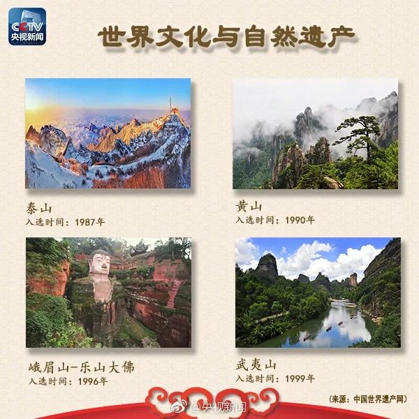 梵净山成功列入《世界遗产名录》