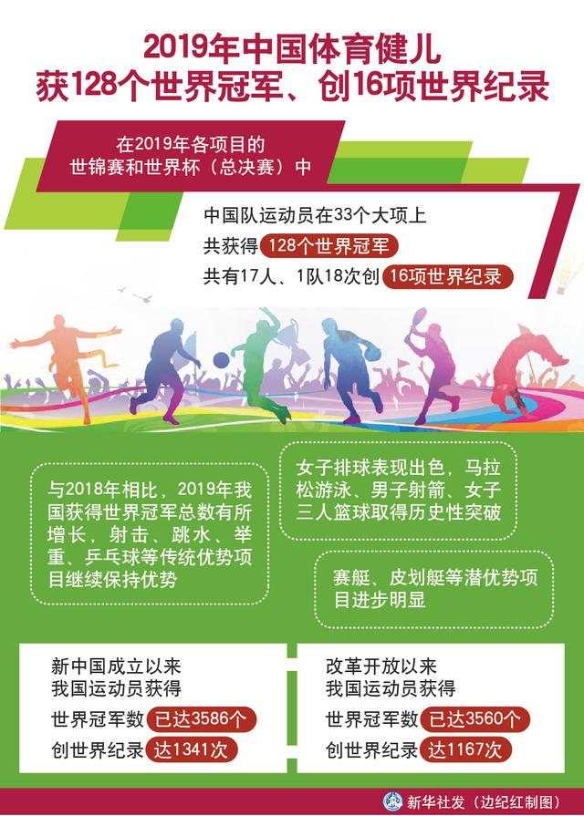 图片默认标题_fororder_体育