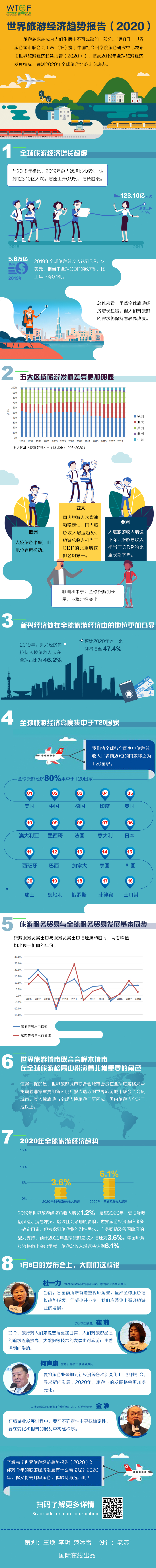 圖片默認標題_fororder_微信圖片_20200110114306