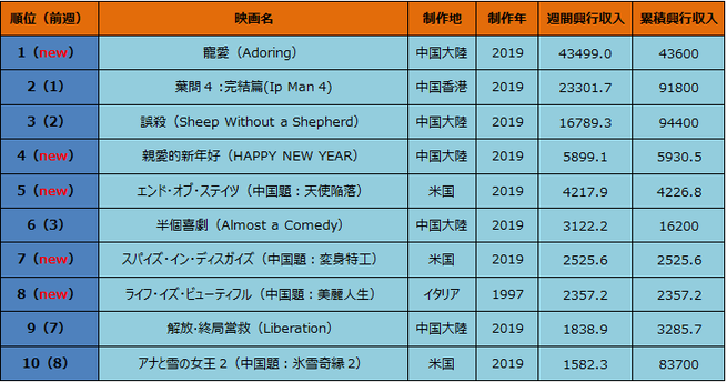 图片默认标题_fororder_TIM图片20200110143708