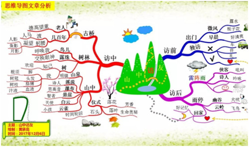 黄承亮，魔法记忆导师，让每个孩子都能掌握一套有趣高效的学习法