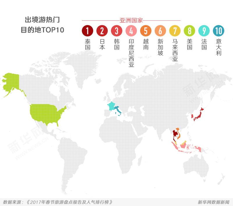 春节消费8400亿元!你的钱是否也花在这些地方