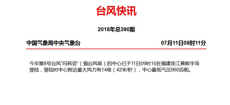 【头条下文字】“玛莉亚”11日09时10分在福建连江黄岐半岛登陆