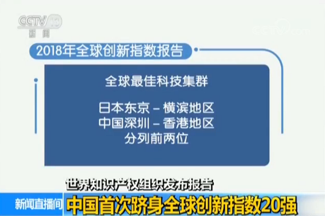 世界知識產權組織發(fā)布報告：中國首次躋身全球創(chuàng)新指數20強