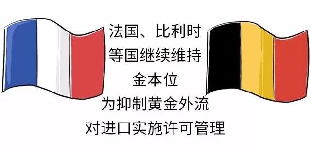 国际会场上经常提到的“多边贸易体制”，这次我们来科普了！