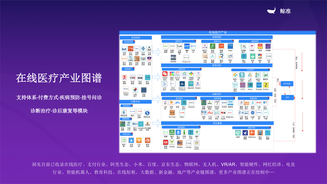 鲸准高级副总裁柴源：产品思维已“死” 产业思维方兴｜2018商业新生态峰会