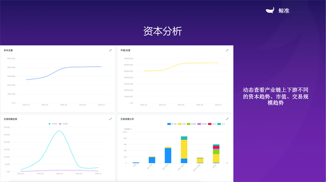 鲸准高级副总裁柴源：产品思维已“死” 产业思维方兴｜2018商业新生态峰会