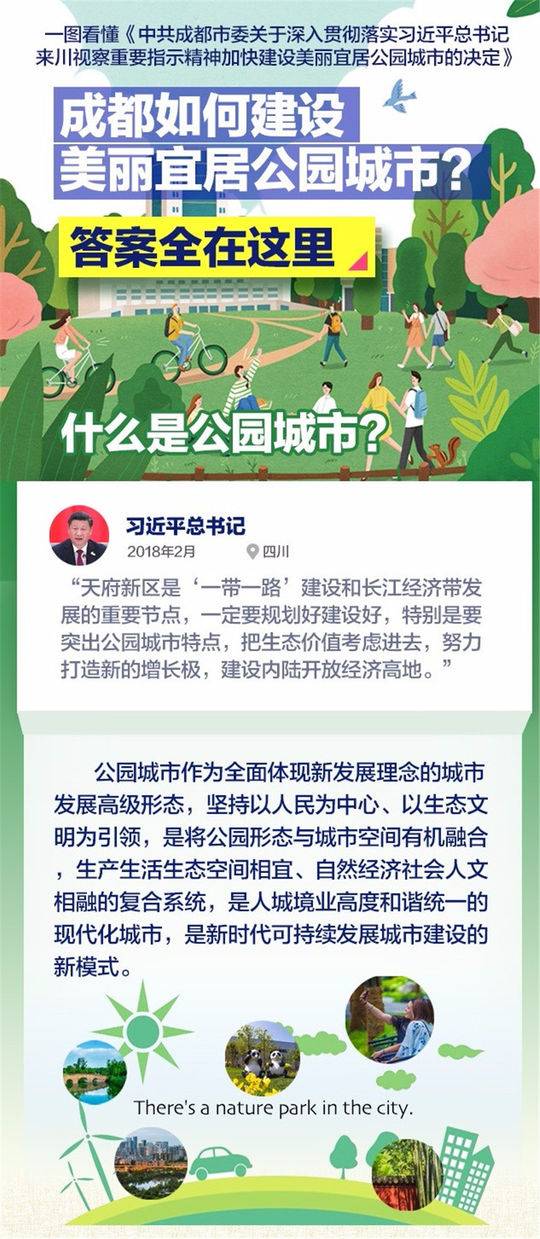 （導航成都，移動端）成都如何建設美麗宜居公園城市？答案全在這裡