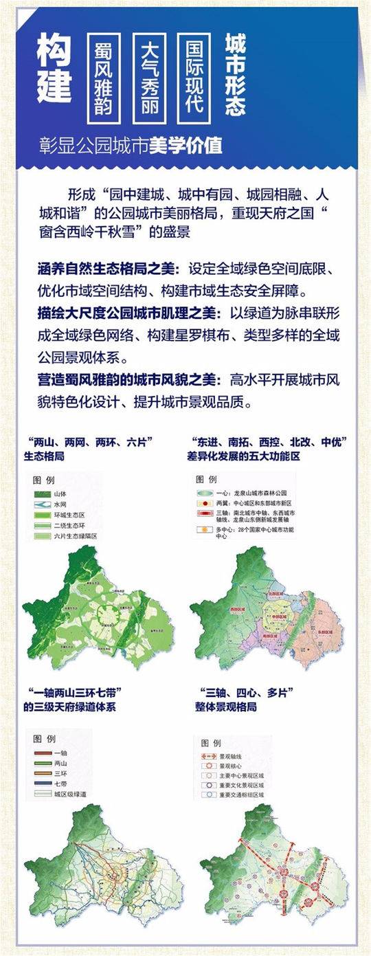 （導航成都，移動端）成都如何建設美麗宜居公園城市？答案全在這裡