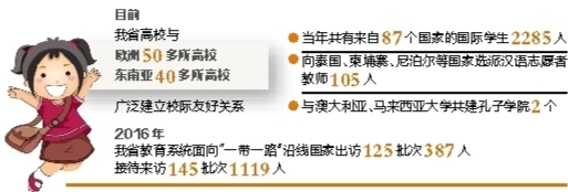 文章末尾有图【焦点图】【即时快讯】盘点2016年海南教育十大亮点 文章末尾有图【焦点图】【即时快讯】盘点2016年海南教育十大亮点