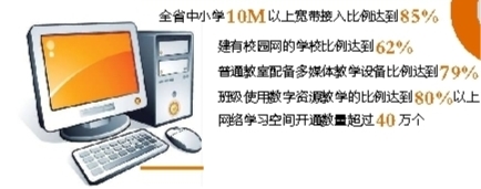 文章末尾有图【焦点图】【即时快讯】盘点2016年海南教育十大亮点 文章末尾有图【焦点图】【即时快讯】盘点2016年海南教育十大亮点