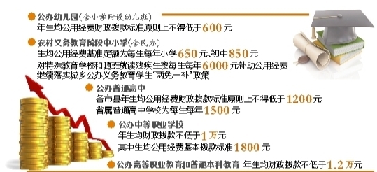 文章末尾有图【焦点图】【即时快讯】盘点2016年海南教育十大亮点 文章末尾有图【焦点图】【即时快讯】盘点2016年海南教育十大亮点