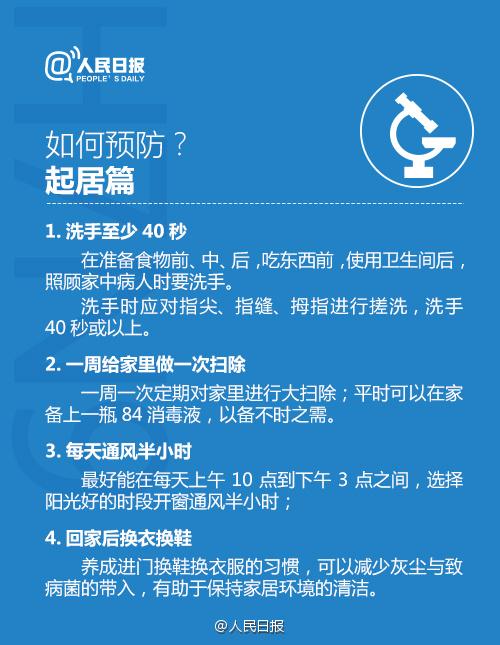 H7N9禽流感进入高发期 全国死亡人数已增加至87人