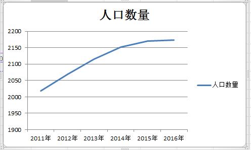 图片默认标题