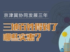 京津冀協同發展三年，三地百姓得到了哪些實惠？