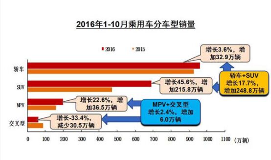 胜在驾驶质感 试吉利帝豪GL