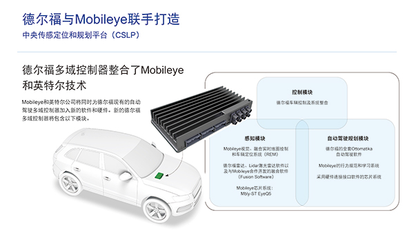 德尔福联手Mobileye亮相CES2017