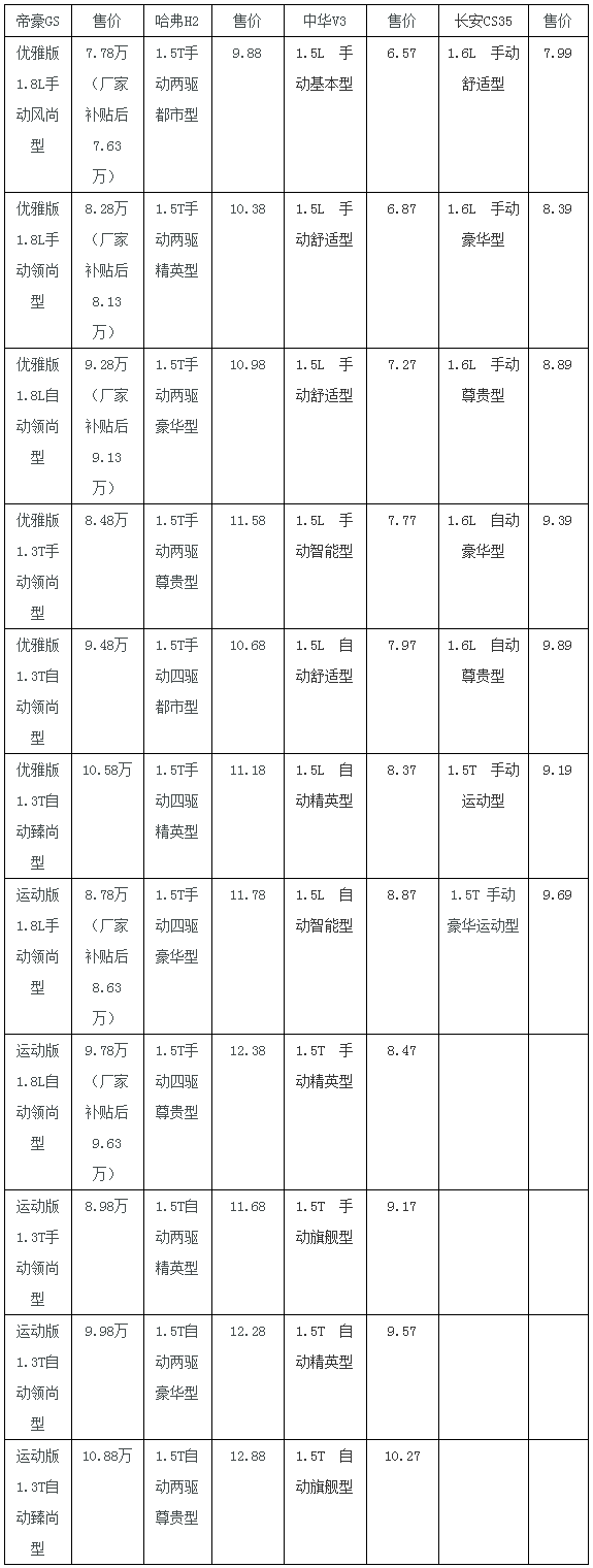 图片默认标题