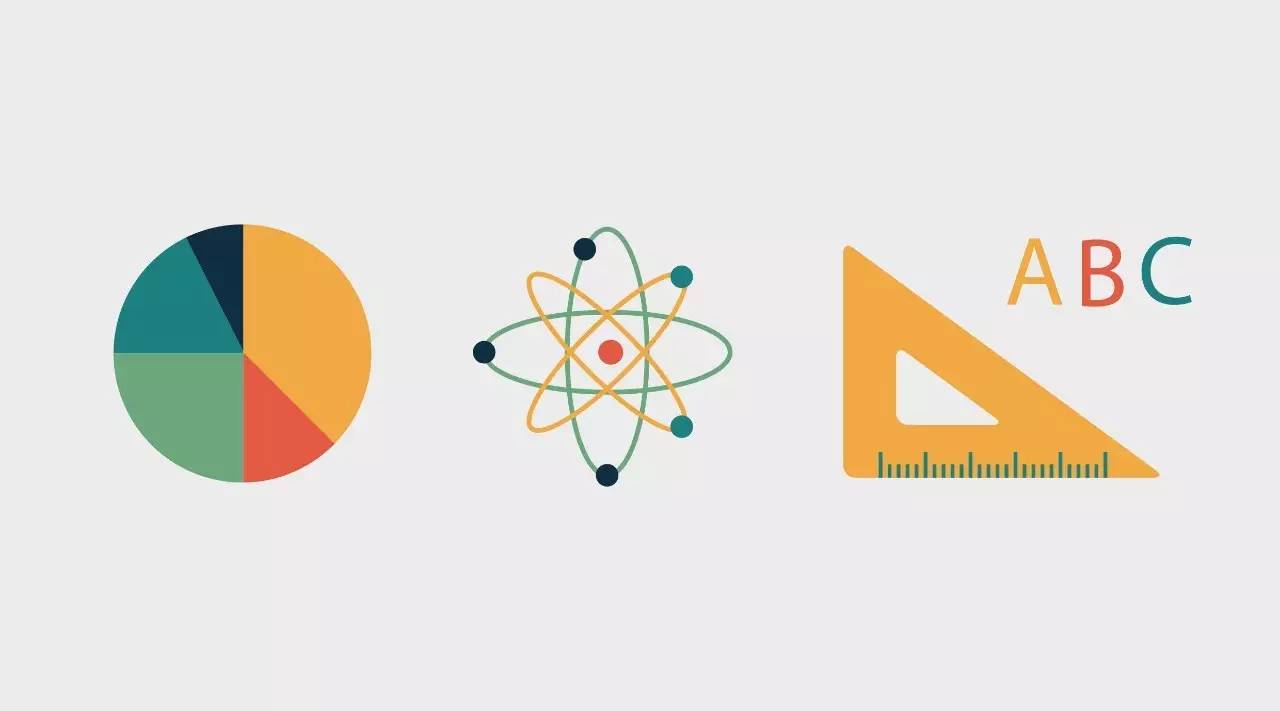 让人工智能解数学题,可能没你想象的那么简单 让人工智能解数学题,可能没你想象的那么简单