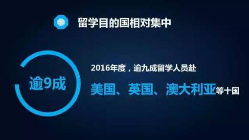 教育部发布留学最新数据,这些国家的留学趋势早看早知道 教育部发布留学最新数据,这些国家的留学趋势早看早知道