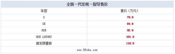 圖片默認標題