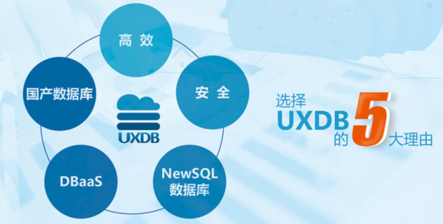 优炫云数据库成功中标国家统计局农普项目