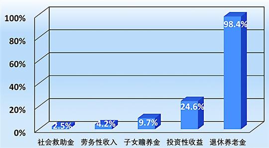 图片默认标题