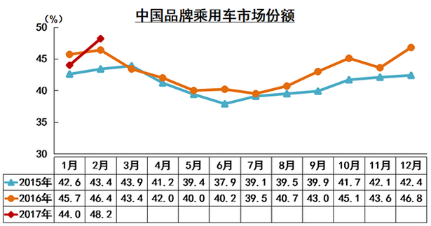 圖片默認標題