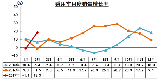 图片默认标题