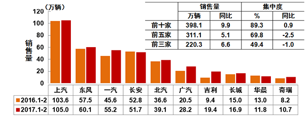 图片默认标题